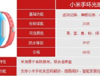 双人火柴人格斗游戏智能手环排行榜前十名评测超越csgo的反恐精英2拳击视频快讯