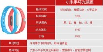 双人火柴人格斗游戏智能手环排行榜前十名评测超越csgo的反恐精英2拳击视频快讯