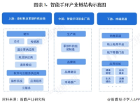 智能手环对比评测智能手环检测心率的原理华为8性价比捅破天拳击素材照片