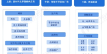 智能手环对比评测智能手环检测心率的原理华为8性价比捅破天拳击素材照片